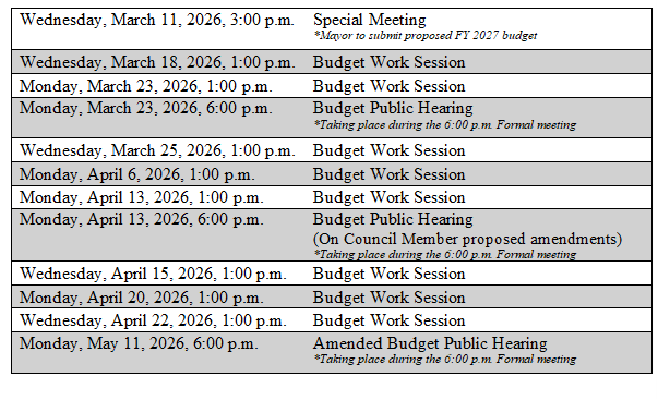 2027 Budget Worksession