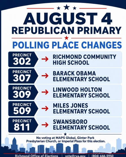 August Primary Polling Change Graphic