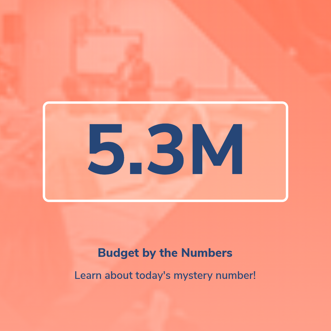 the number 5.3M on an orange background and the subheader Budget by the Numbers