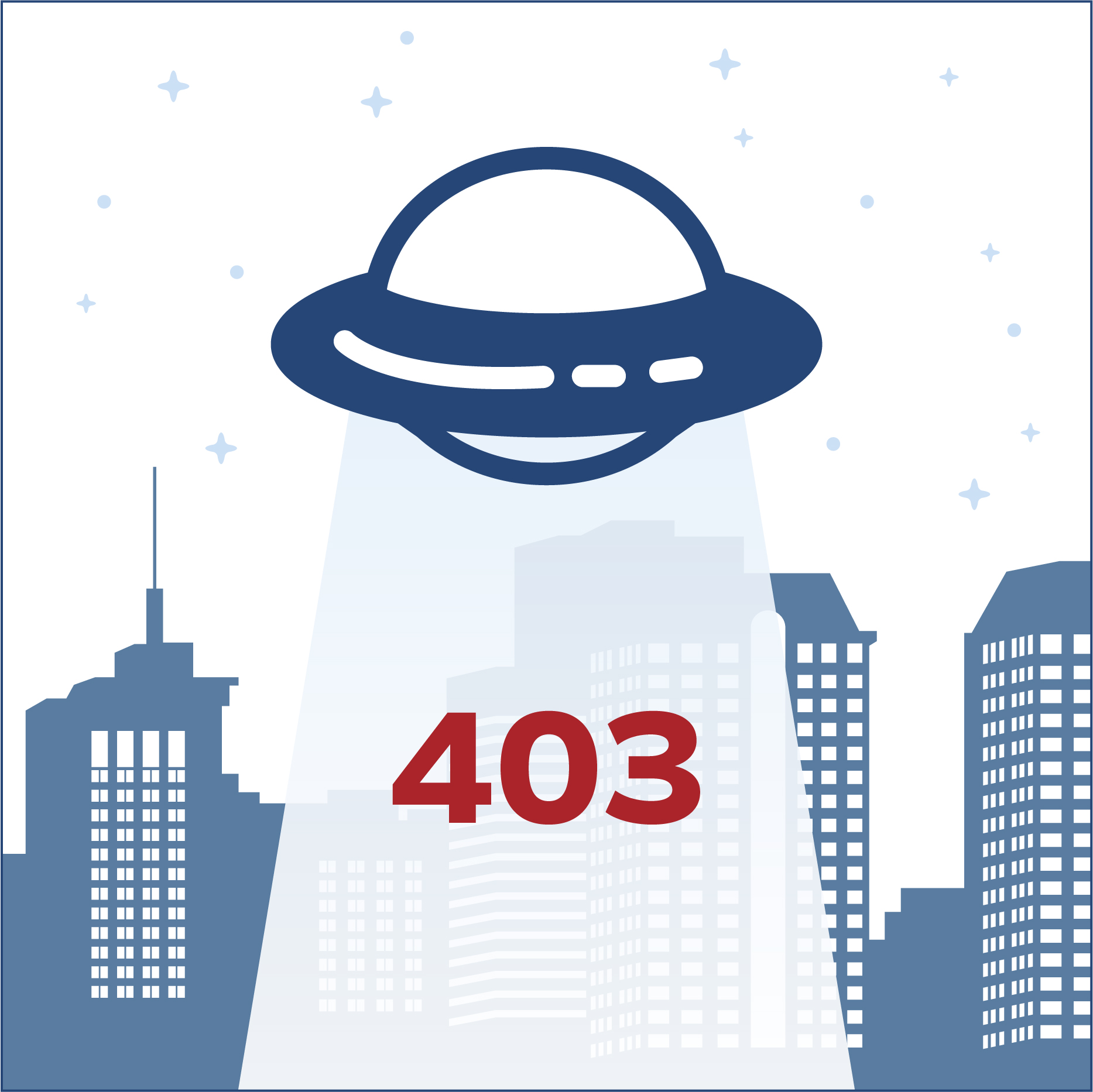 403 Page is not found