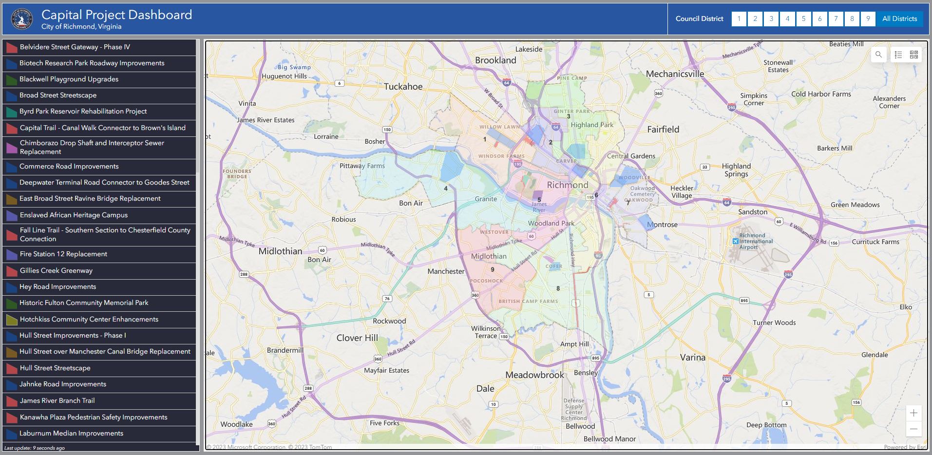 RVA CIP Dashboard