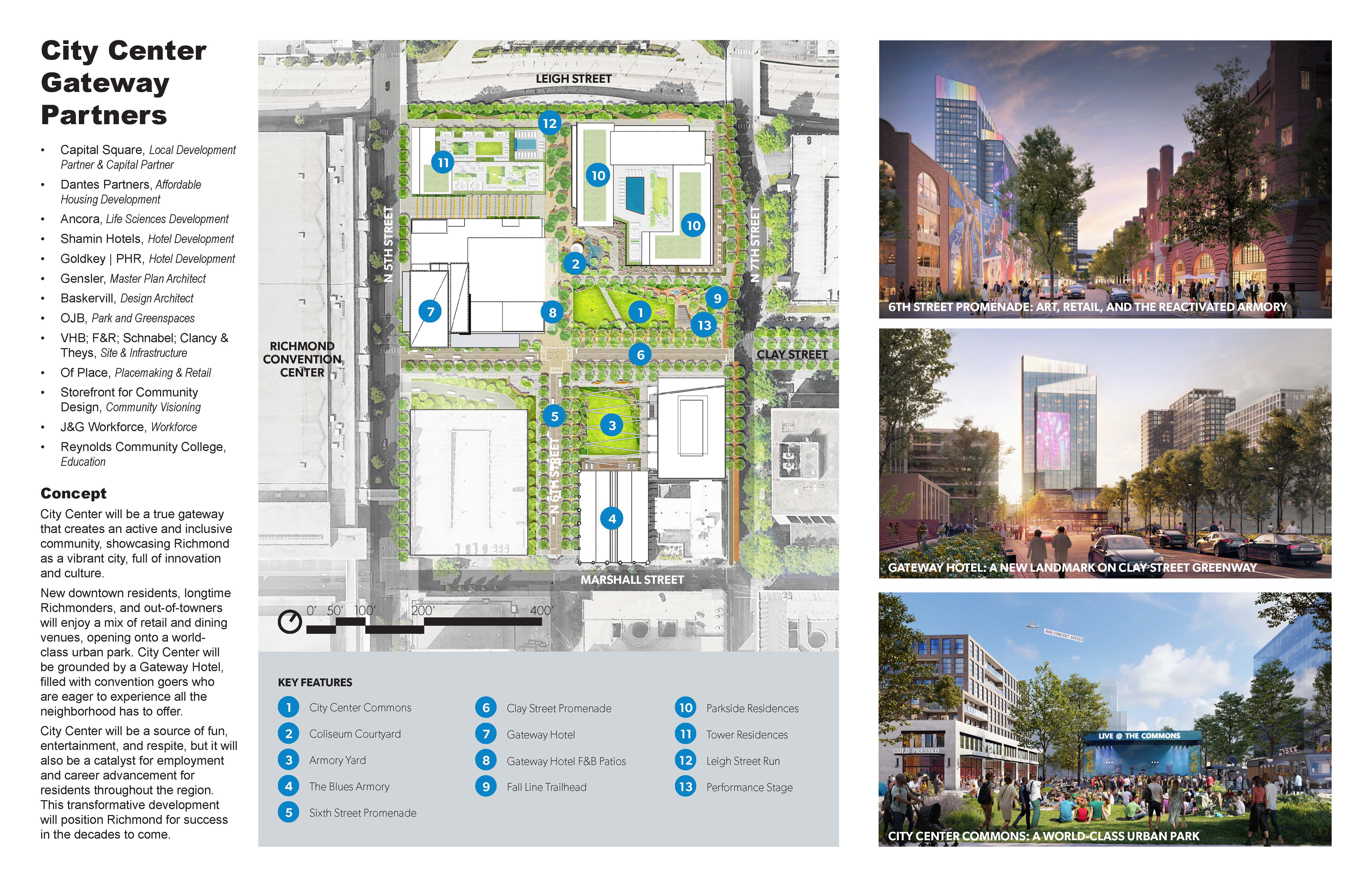 one page development plan