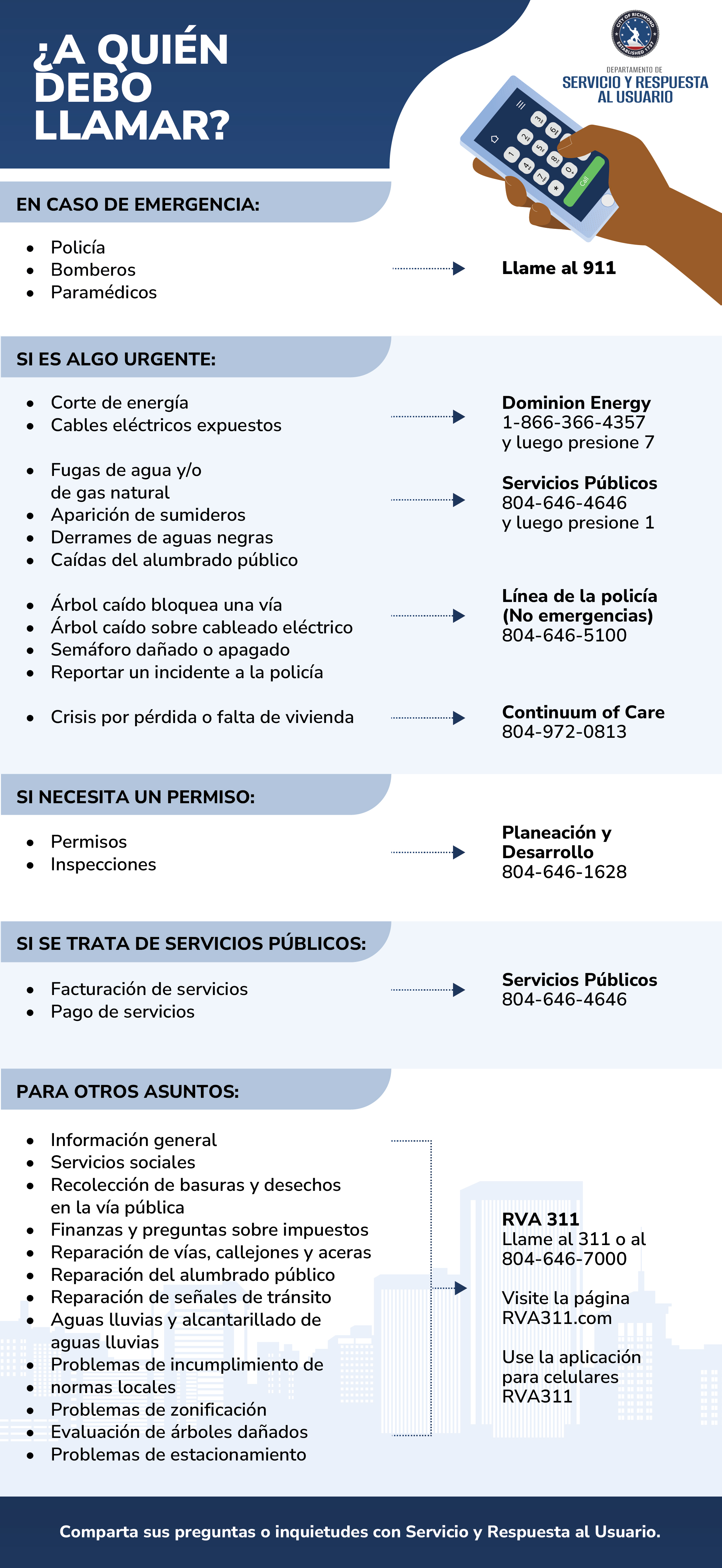 Who to Contact, Spanish