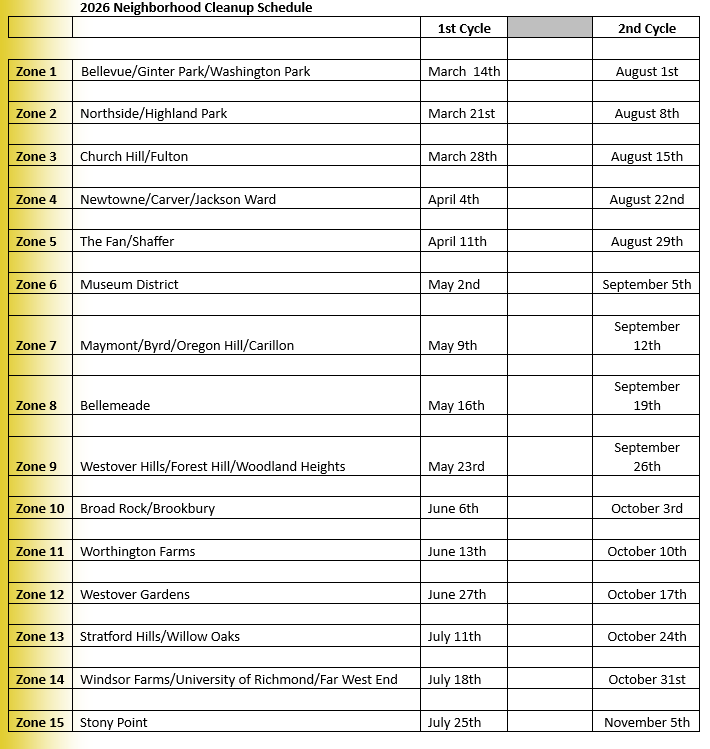 Image - List of Neighborhood Clean-Up locations and dates for 2026