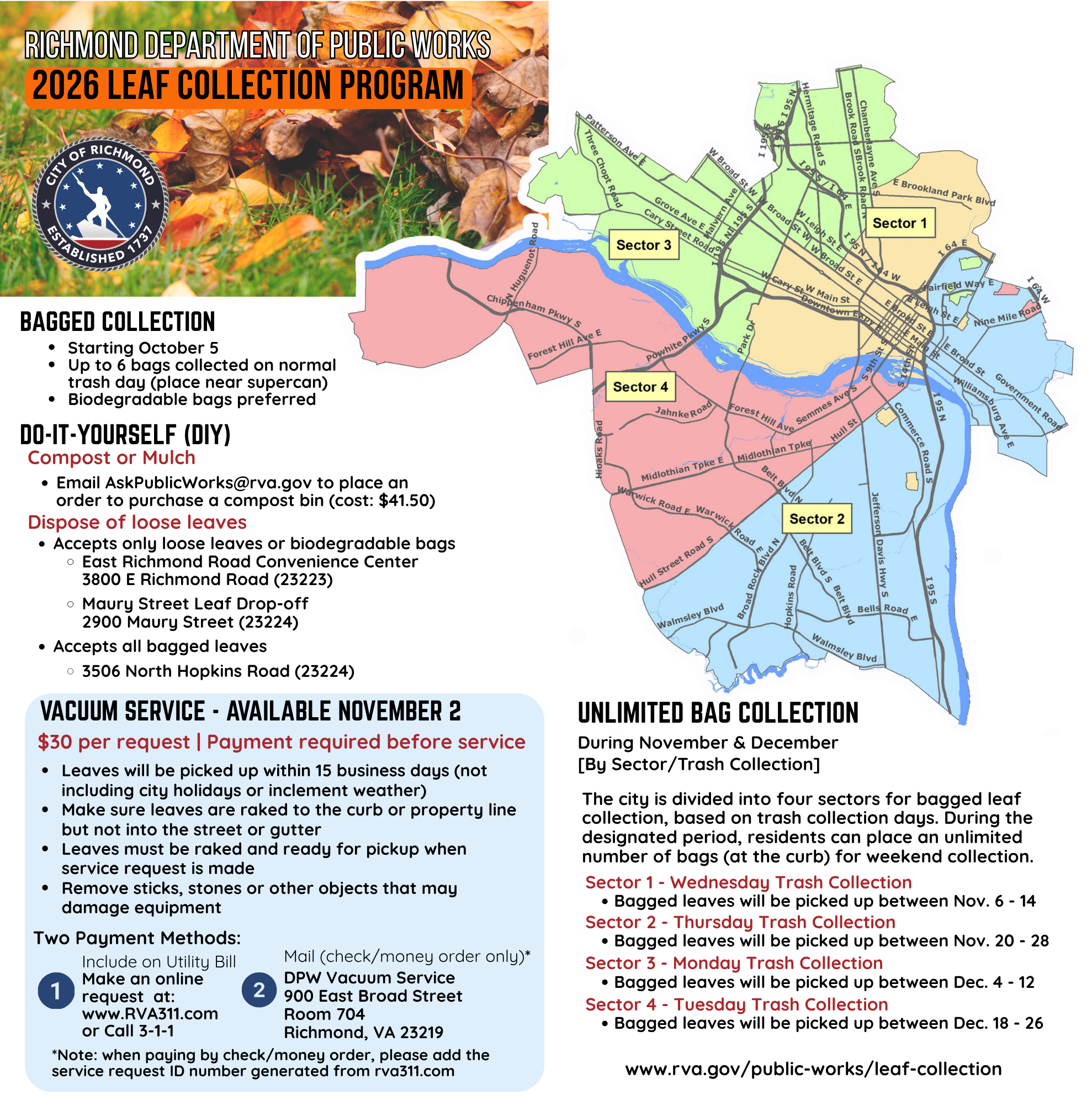 Image - Richmond Department of Public Works - Leaf Collection Program 2026