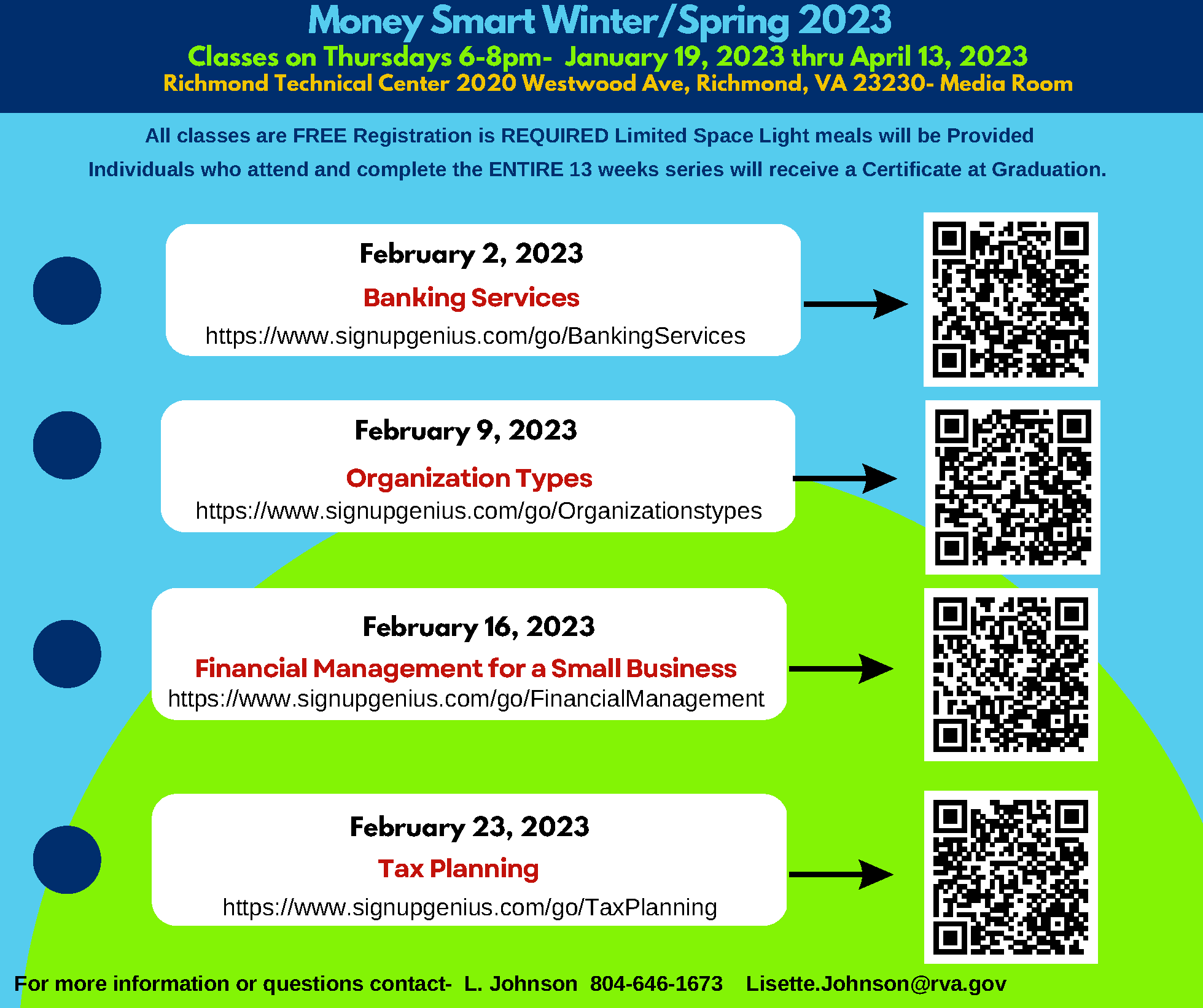 Money Smart Winter Spring 2023 Page 2
