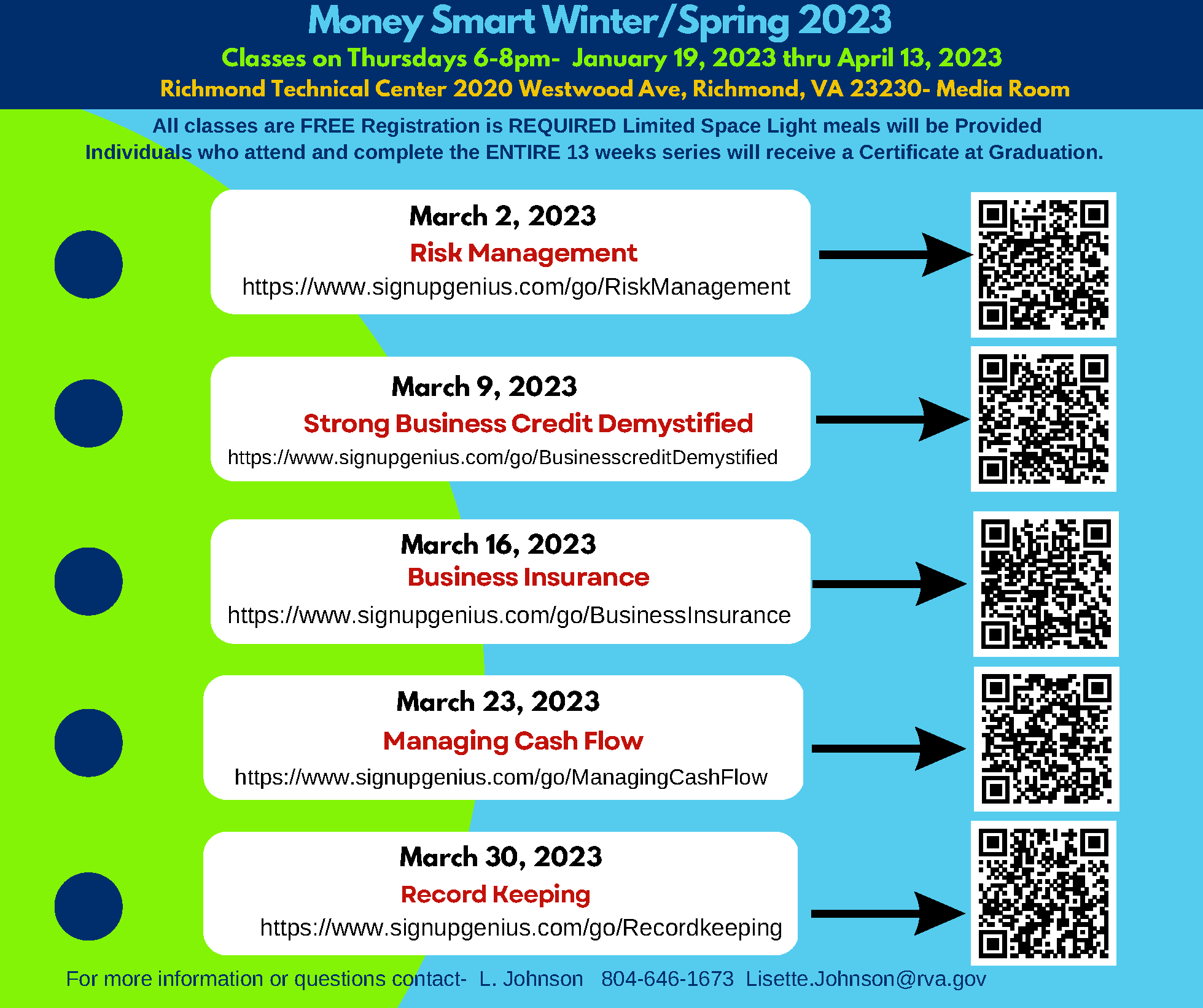 Money Smart Winter Spring 2023 Page 3