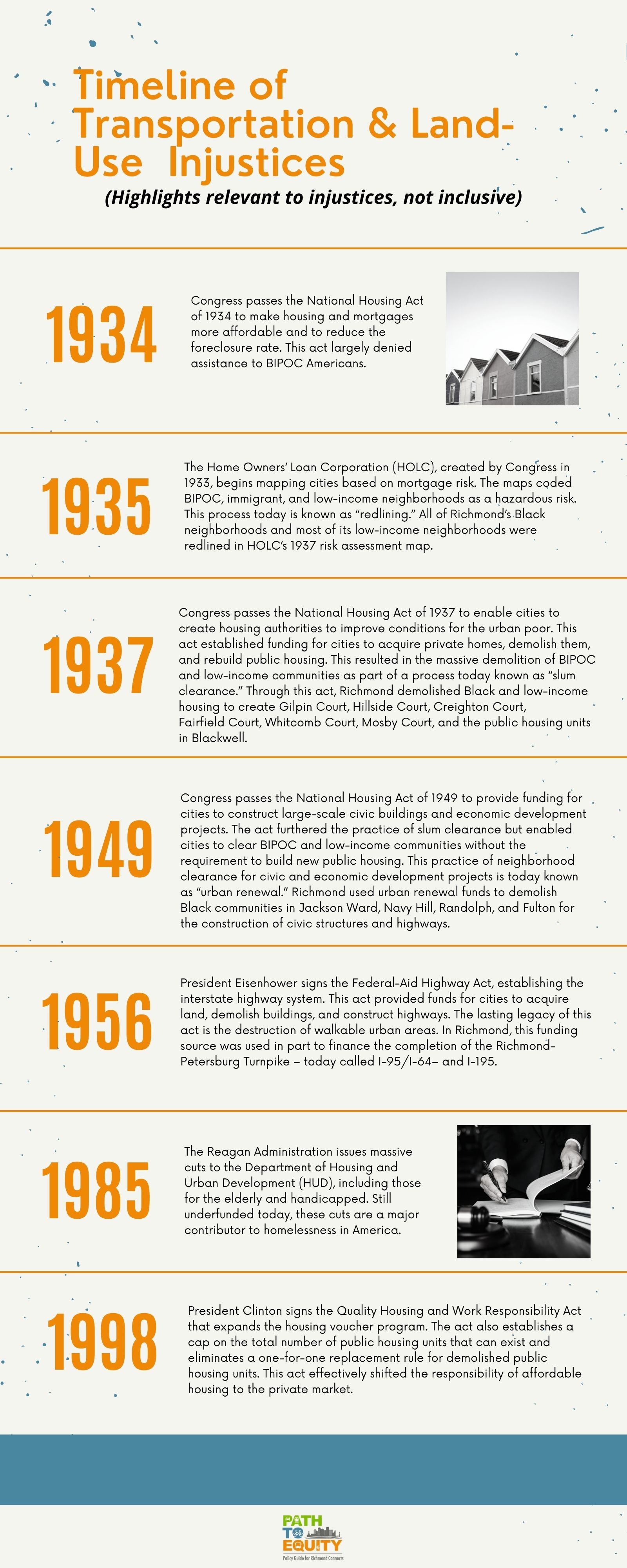 This graphic contains a timeline of relevant legislation that has enabled the transportation injustices detailed in this chapter.