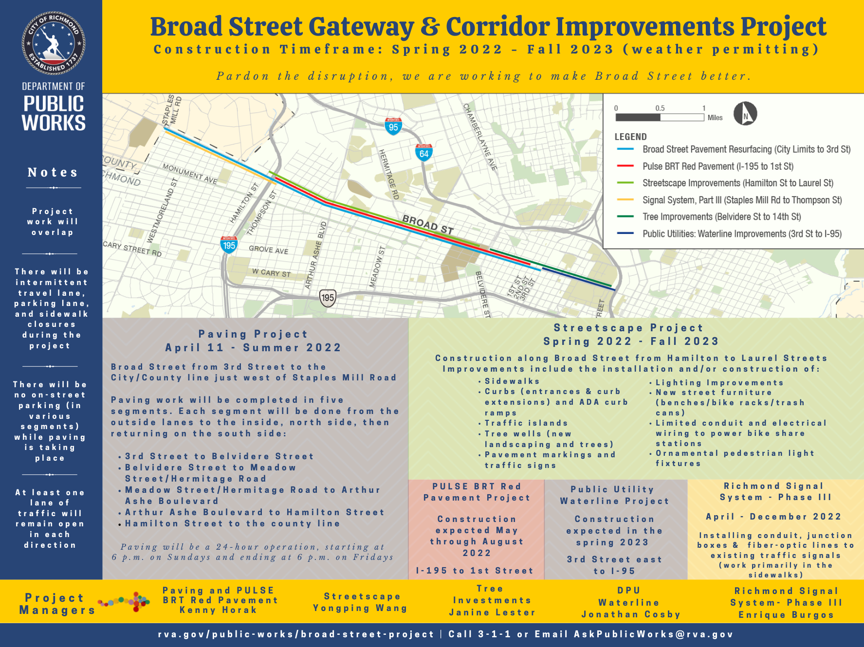 Image - Broad Street Project - Overview Graphic
