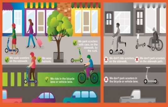 Shared Mobility General Rules and Resp.